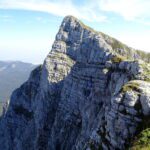 Cimon dei Furlani da forcella omonima