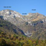 Fornel da Roncoi di Fuori