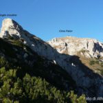 Pasubio