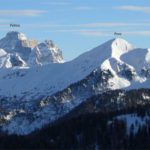 Monte Pore