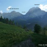 Spalla del Duranno