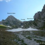 Teverone (Busa de Valars e Busa Secca)